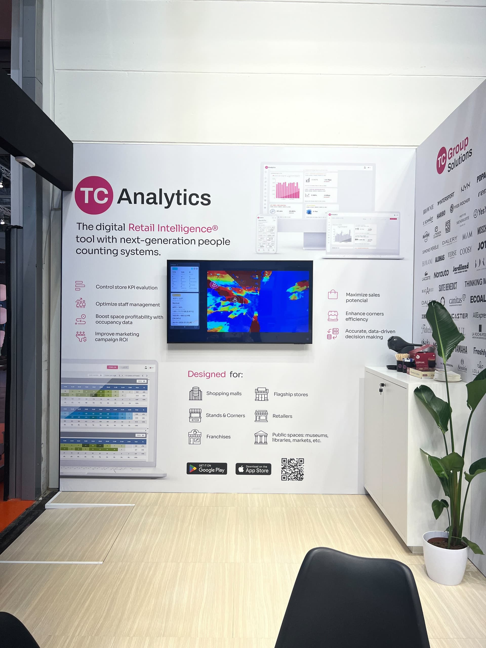 TC Group Solutions analytics platform